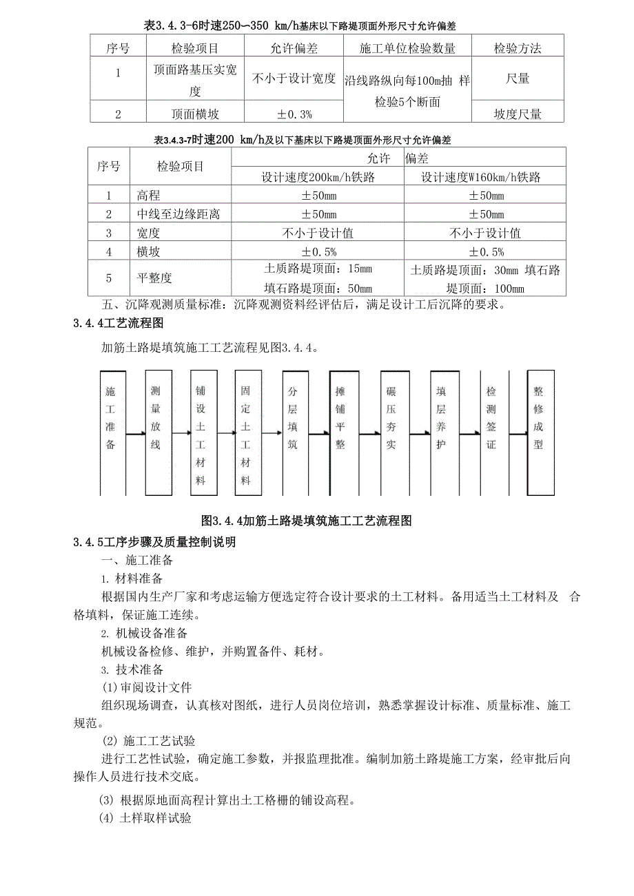 加筋土路堤填筑施工工艺_第4页