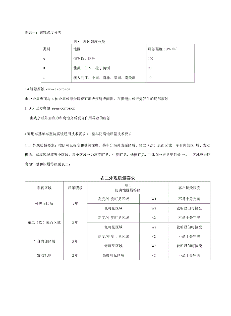 商用车防腐蚀通用规范_第4页