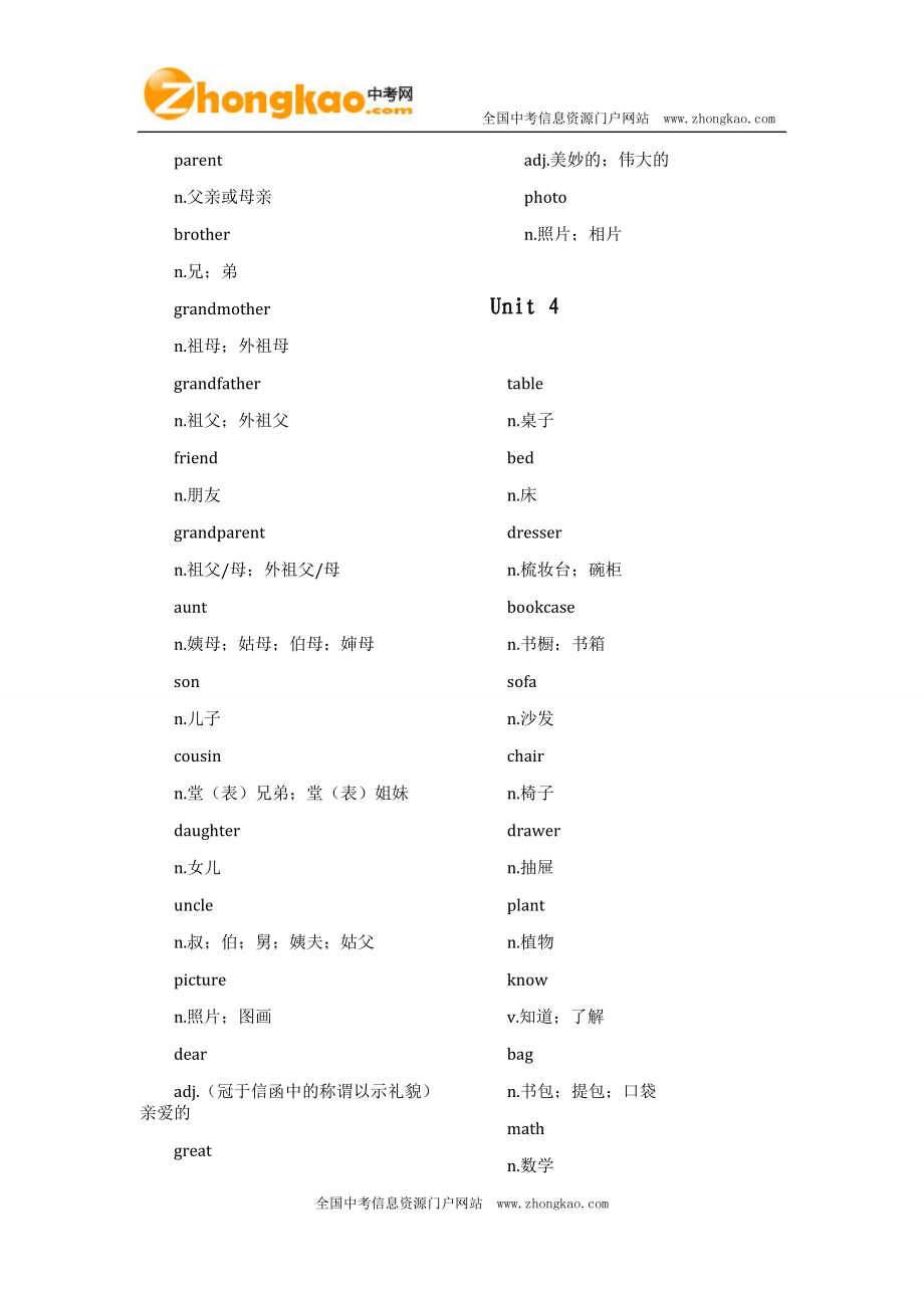 新目标初中英语单词表(分单元).doc_第3页