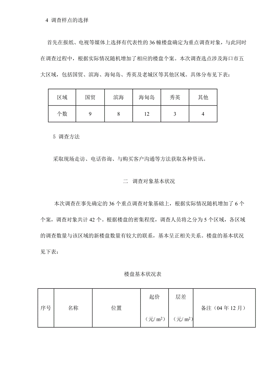 某市房地产市场调查报告3_第3页