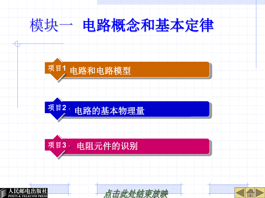 电工基础PPT_第1页