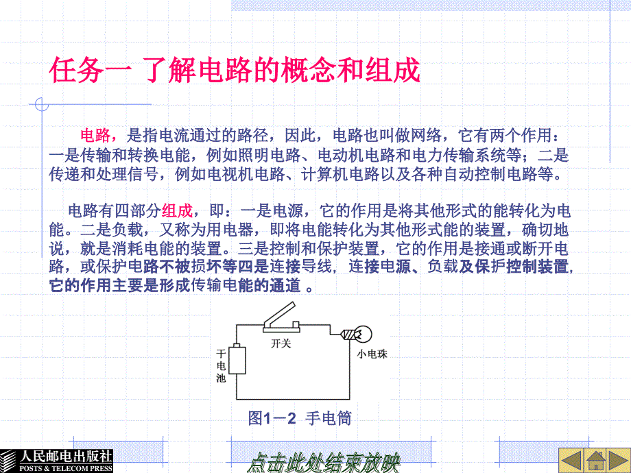 电工基础PPT_第3页