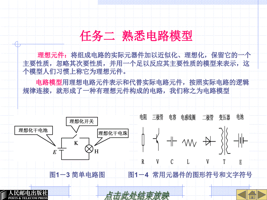 电工基础PPT_第5页