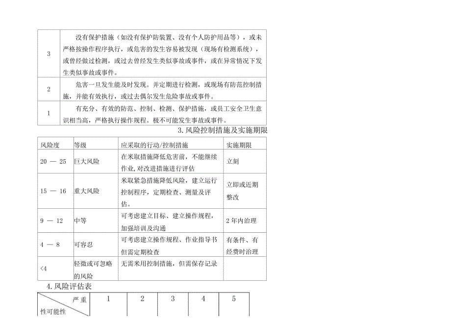 风险评价方法详细说明与举例_第5页