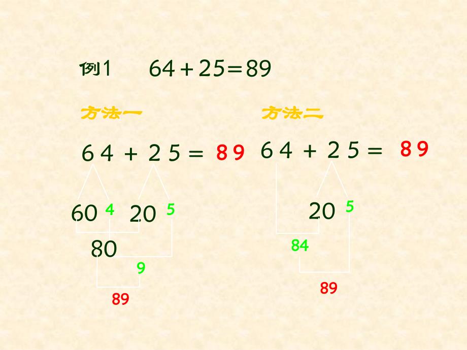 人教版数学三上《万以内的加法和减法》PPT课件之一_第4页