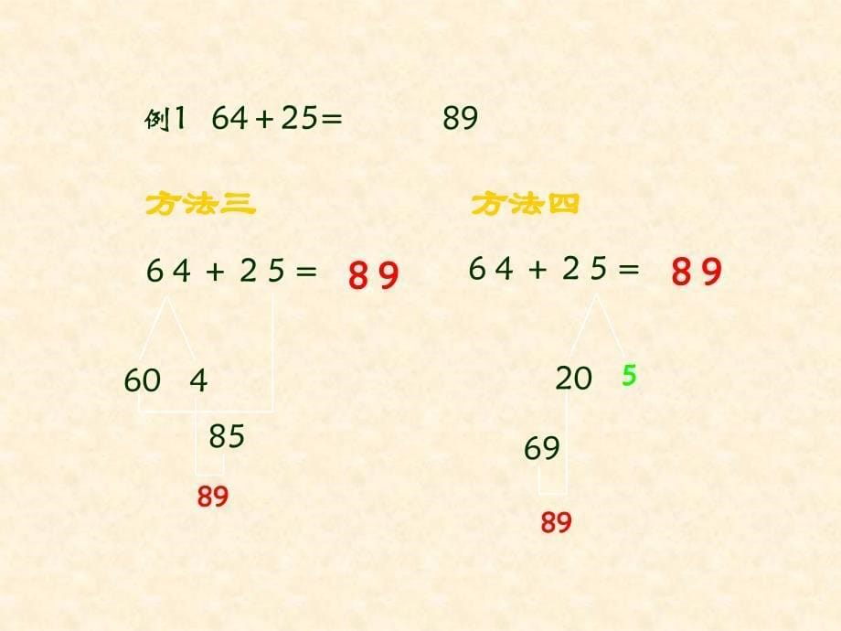 人教版数学三上《万以内的加法和减法》PPT课件之一_第5页