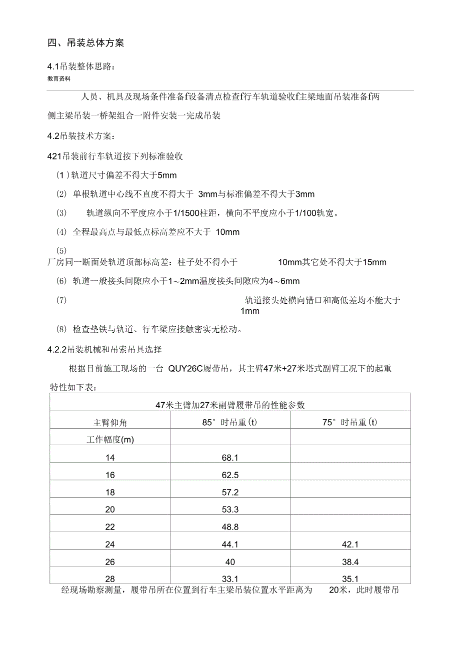 75T桥式起重机吊装专项施工组织设计_第4页