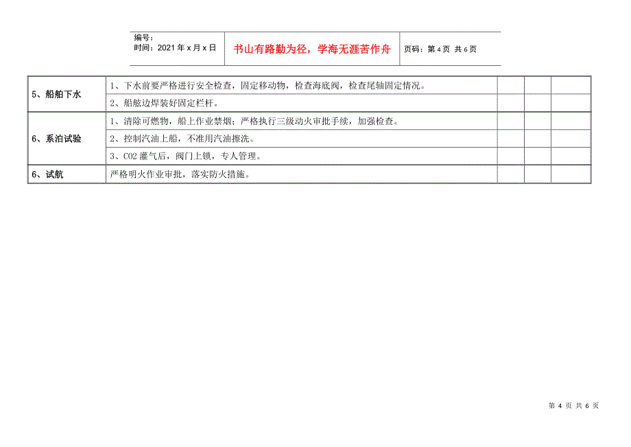 船舶检查表（船舶建造过程安全doc-广州市船舶修造行业安_第4页