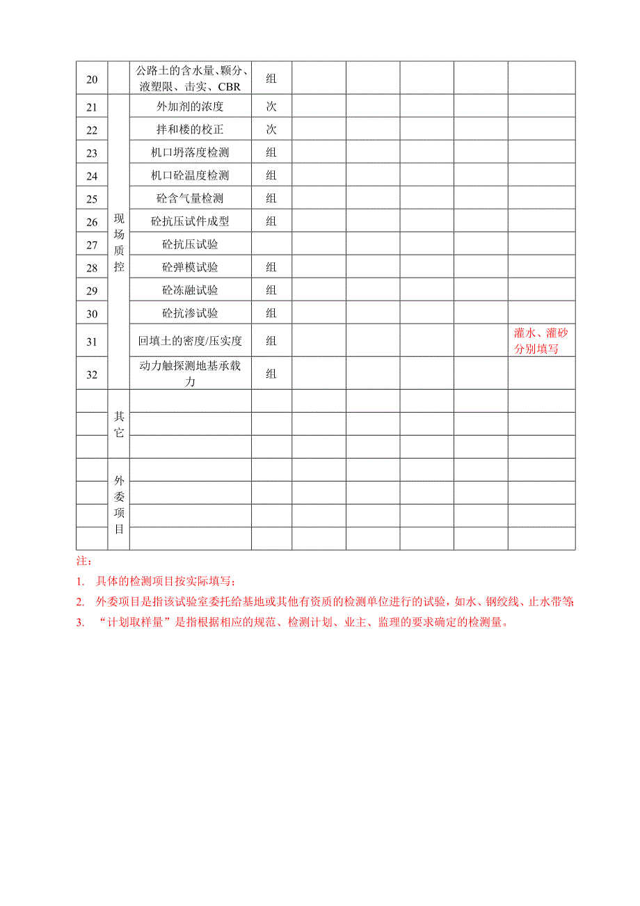 工地试验室生产质量报表标准模板_第4页