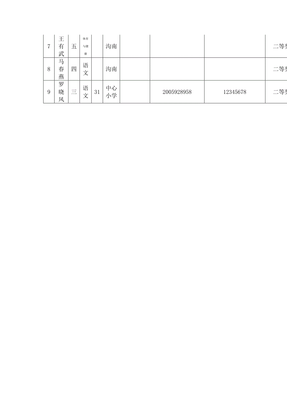 关于微课暨空间竞赛获奖教师表彰决定01(1)_第4页