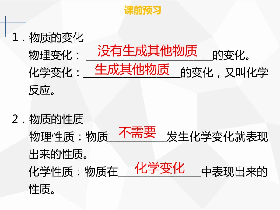 2019年秋九年级化学上册第一单元走进化学世界课题1物质的变化和性质课件 新人教版.ppt_第3页