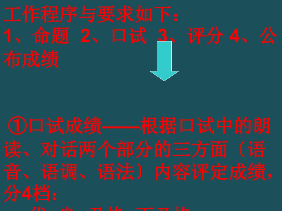 高考英语口试备考讲座ppt课件_第4页