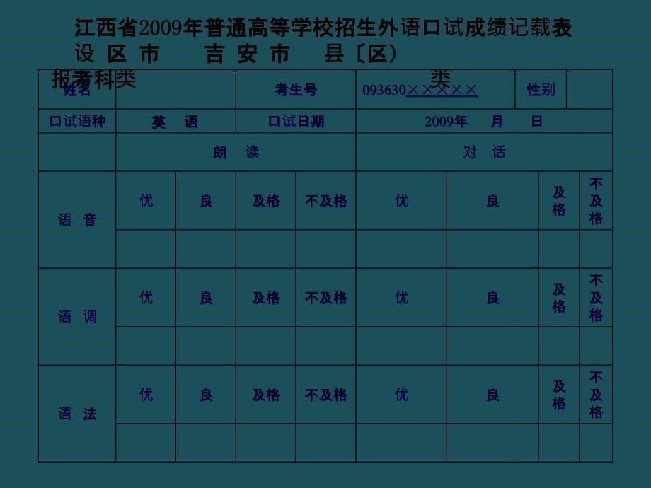 高考英语口试备考讲座ppt课件_第5页