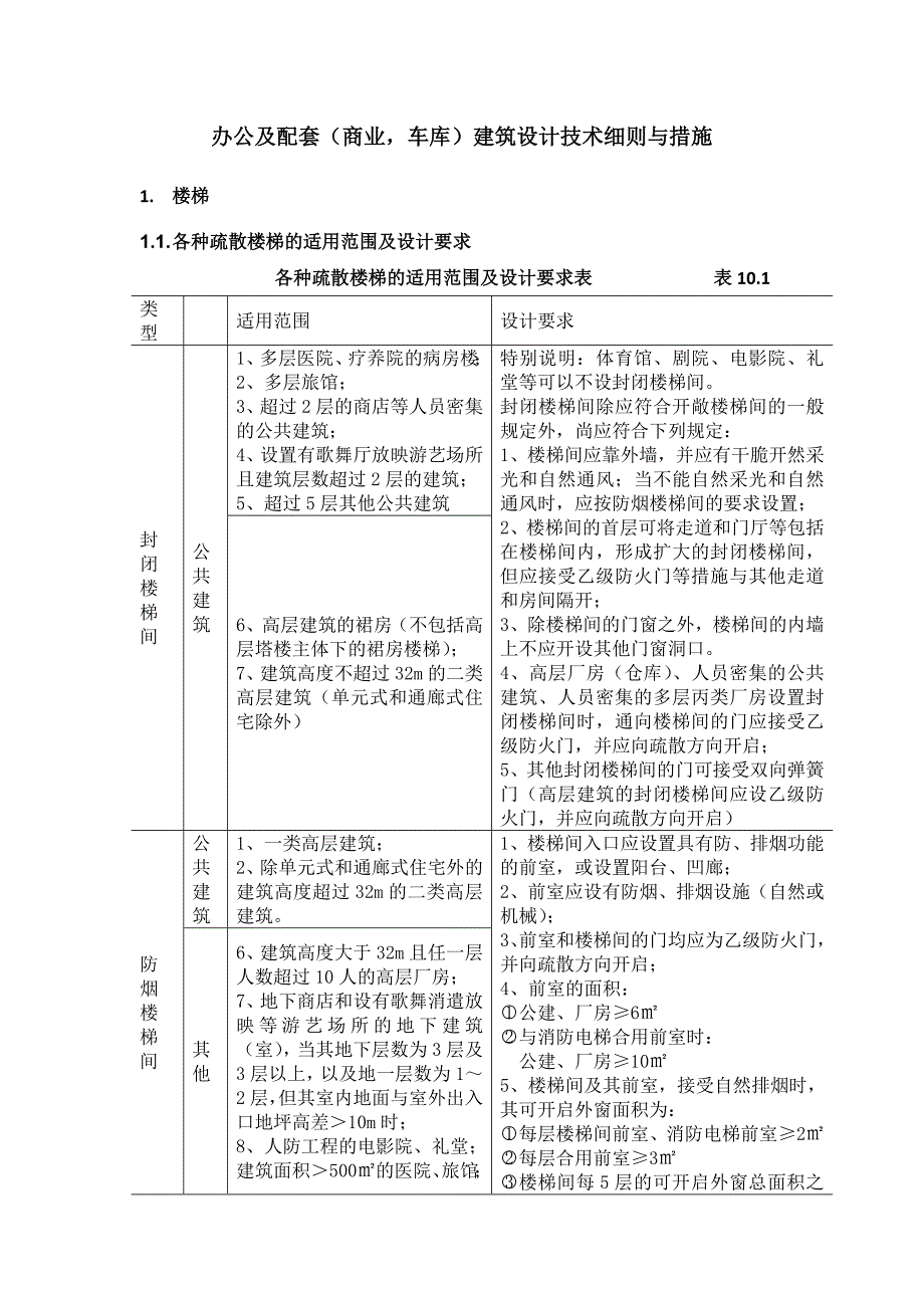 写字楼及配套建筑设计规范(下)_第1页
