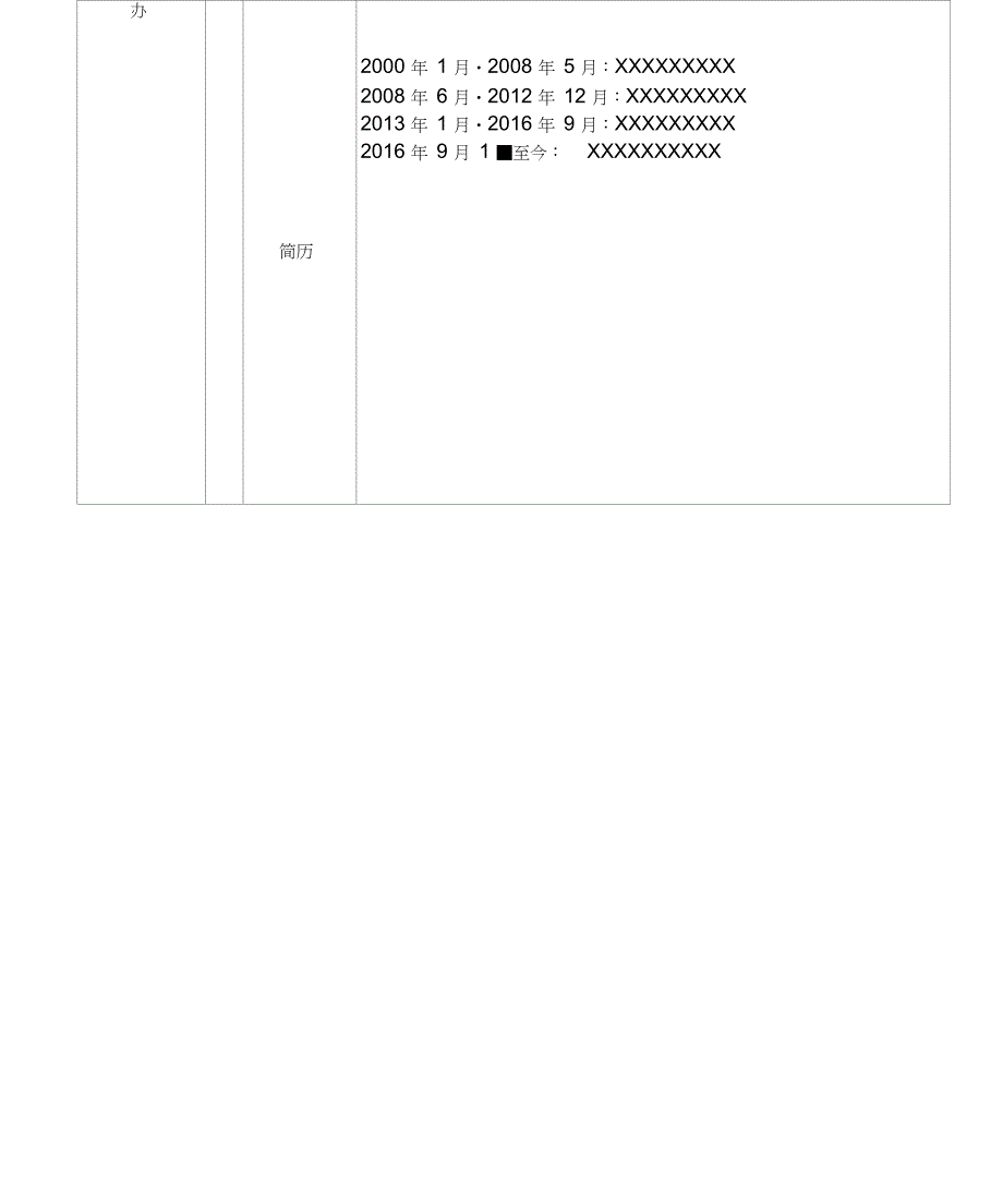 保安服务公司设立申请表_第4页