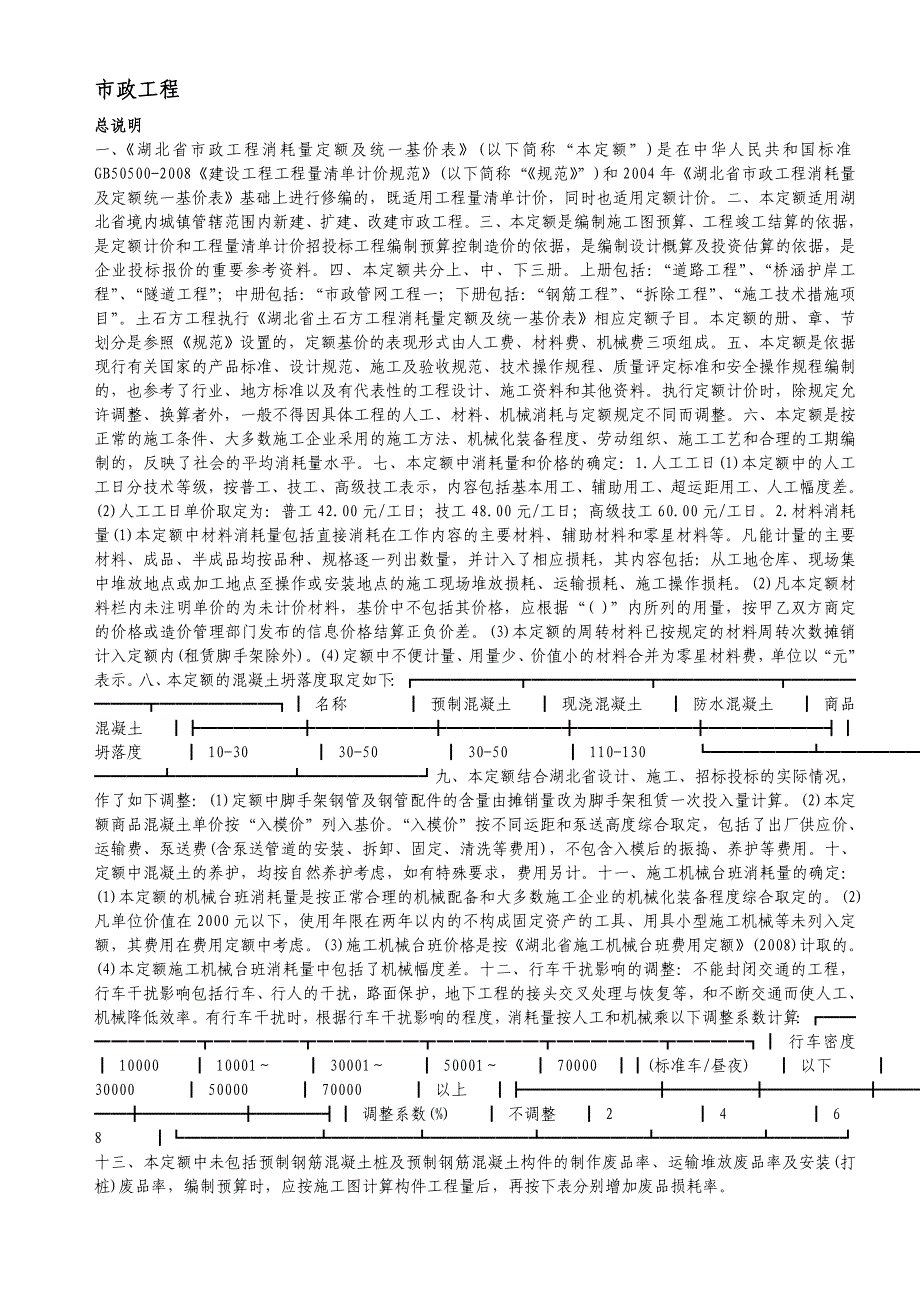 年湖北省市政工程定额规范_第1页