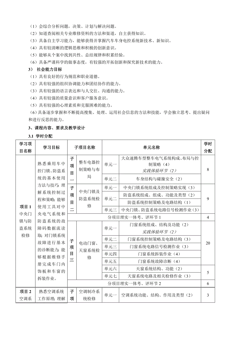 《汽车车身电控系统原理与检修》课程标准(共10页)_第4页