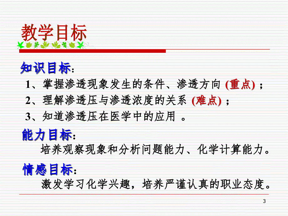 溶液的渗透压课堂PPT课件_第3页