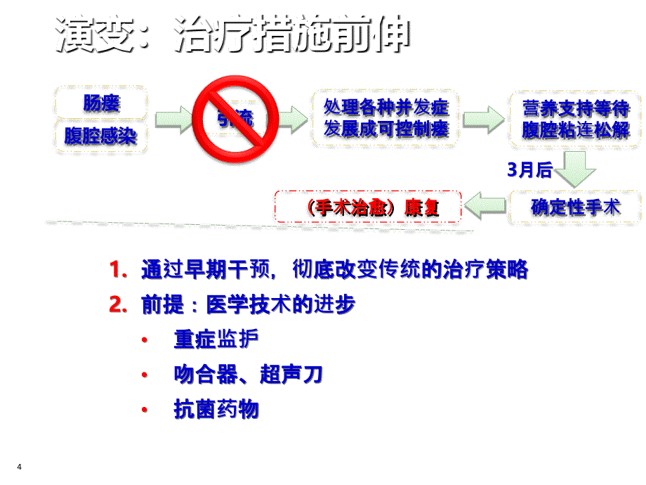 肠瘘治疗进展ppt课件.ppt_第4页