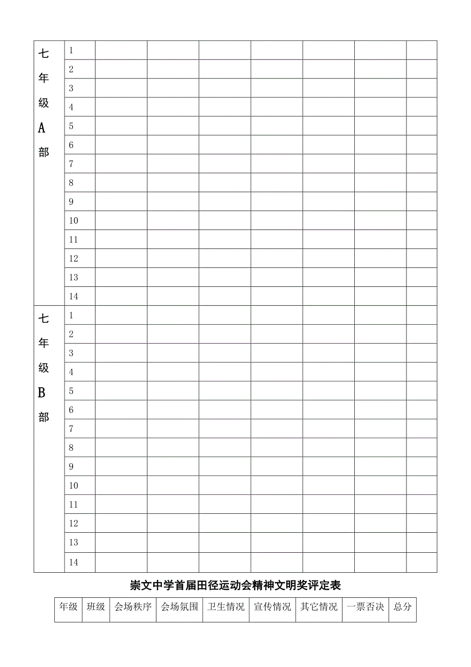 初中学校运动会精神文明奖评比规定_第3页