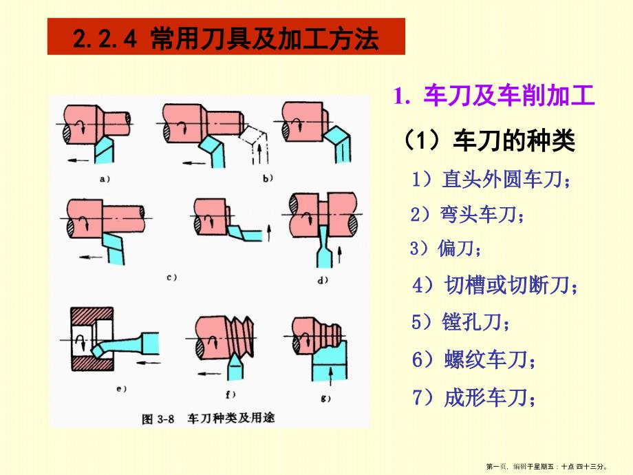 机械制造常用刀具_第1页