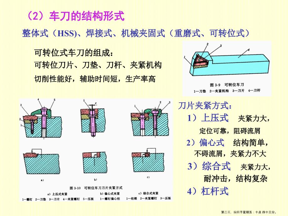 机械制造常用刀具_第2页