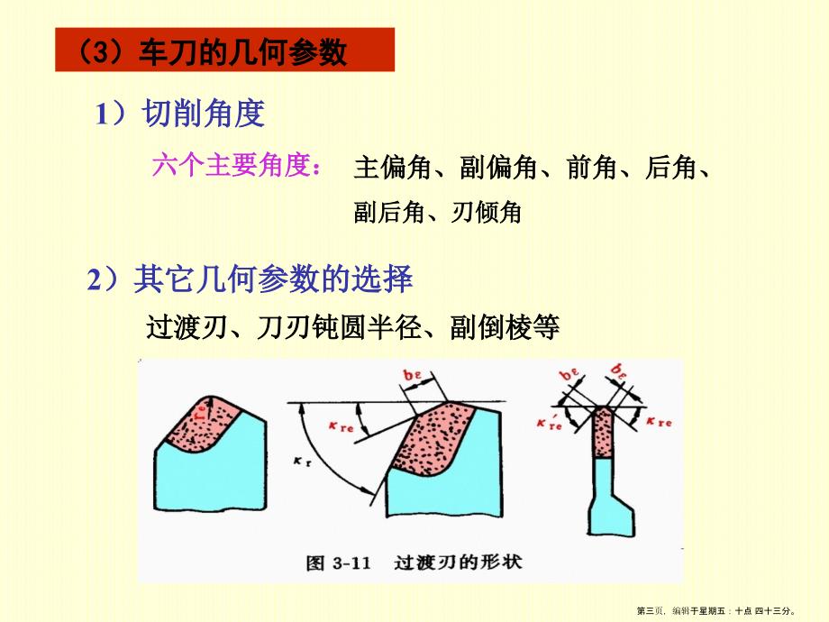 机械制造常用刀具_第3页