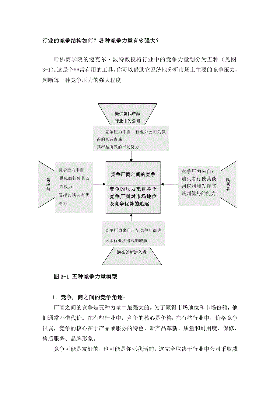 如何进行行业及行业竞争分析_第4页