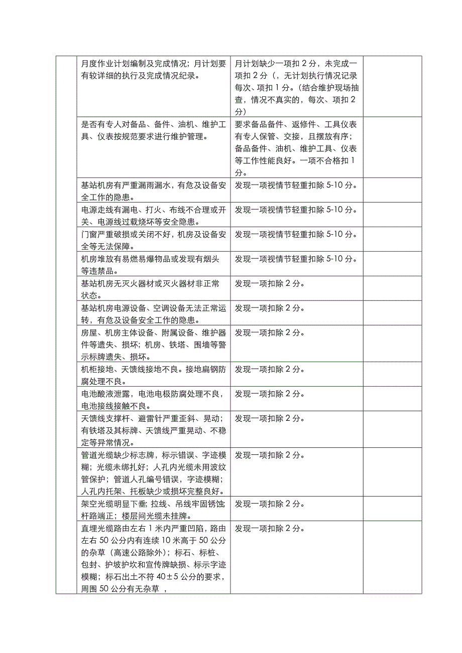 中国移动贵州公司综合代维管理考核细则_第2页