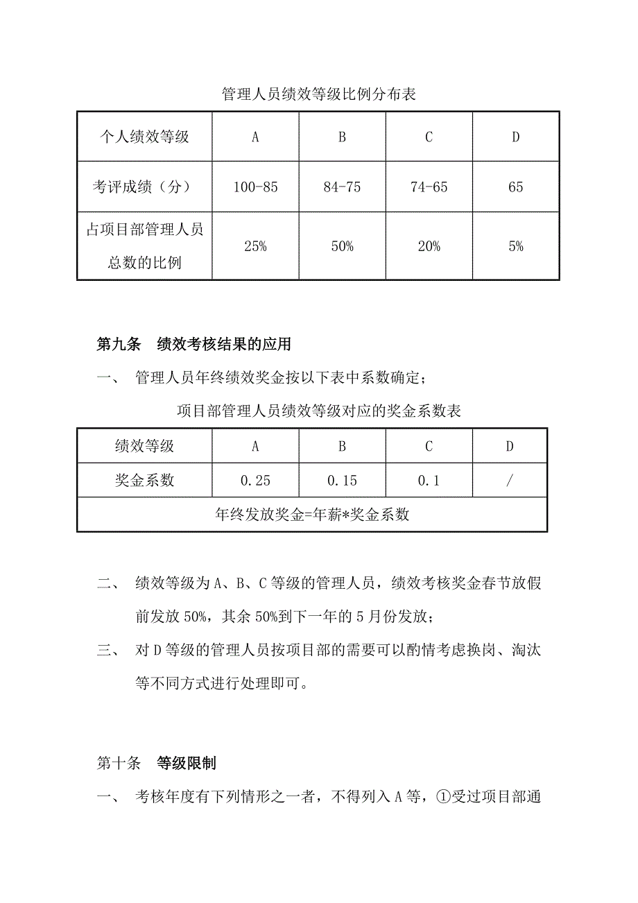 项目部管理人员绩效考核管理制度_第4页