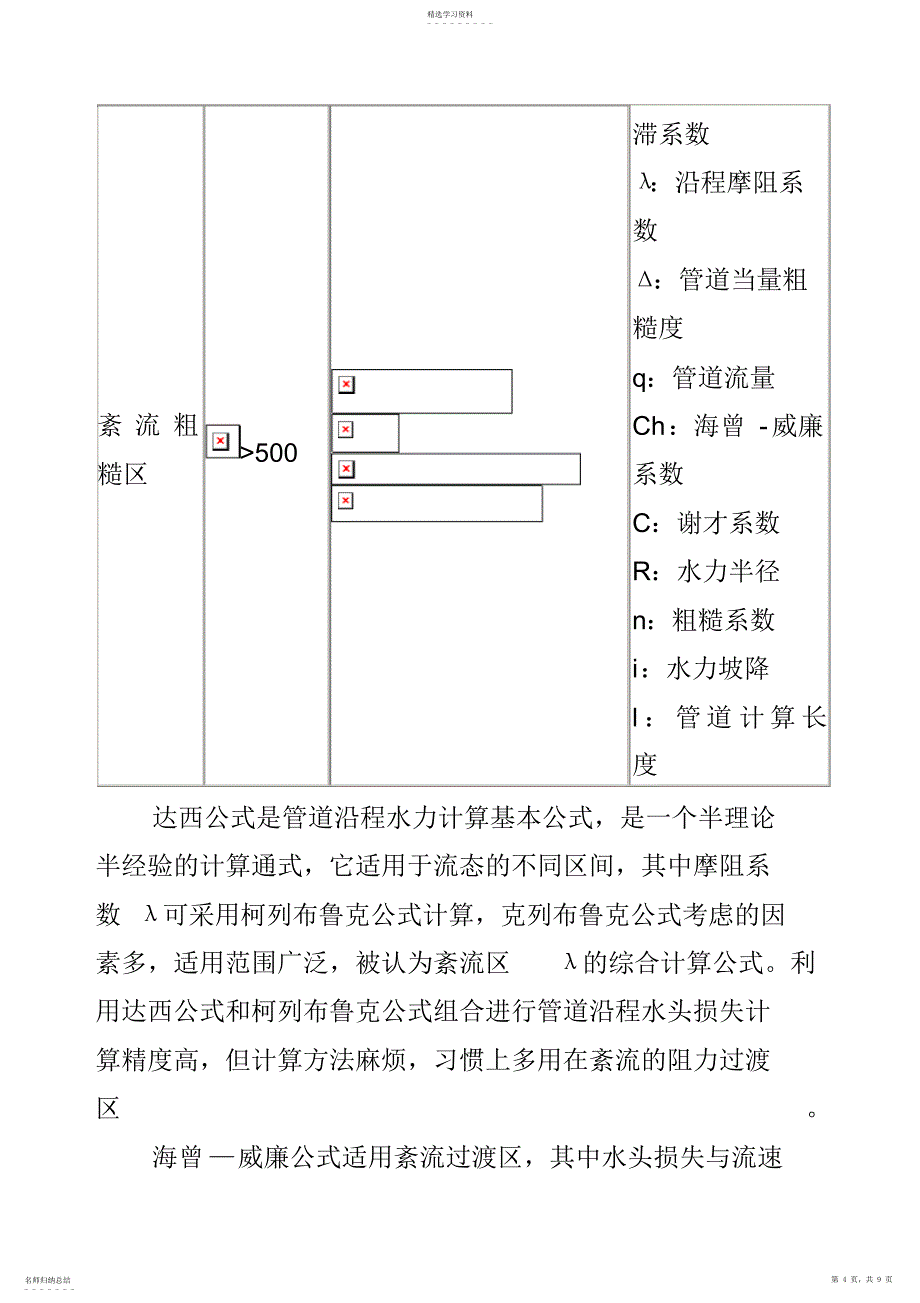 2022年流量和管径、压力、流速之间关系计算公式_第4页