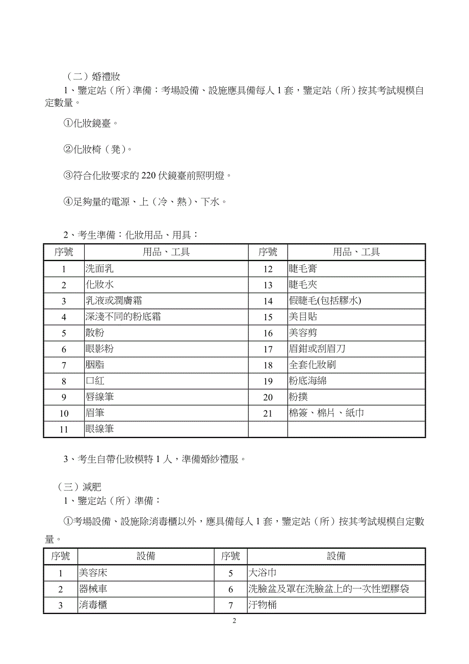 中级02备料单.doc_第2页