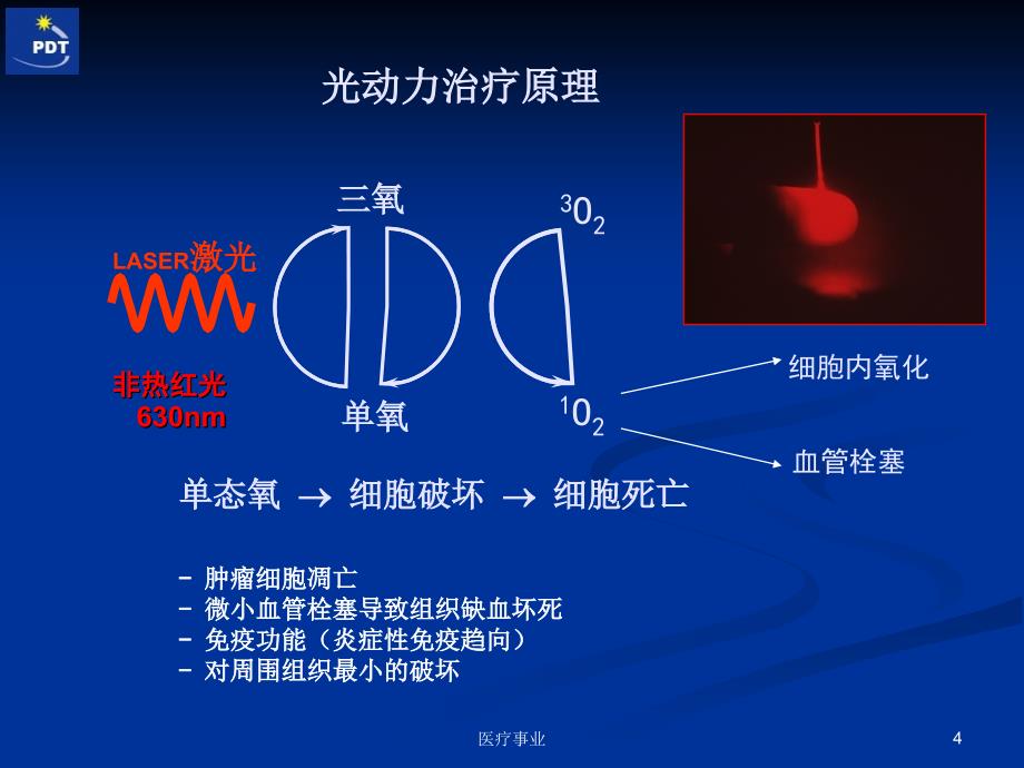 肿瘤光动力治疗项目治疗方案护理方案术前准备术后观察医术材料_第4页