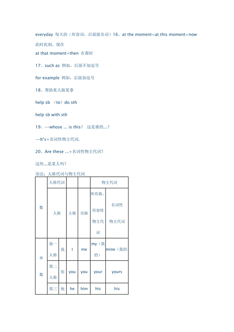 七年级下册知识点总结_第3页