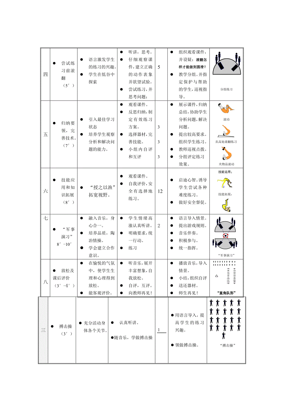 浏阳艺术学校体育丁玉科前滚翻_第2页