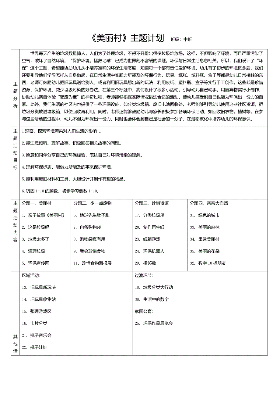 《美丽村》主题计划_第1页