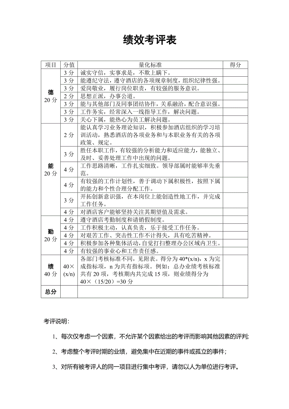 酒店中层管理人员绩效考核办法_第4页