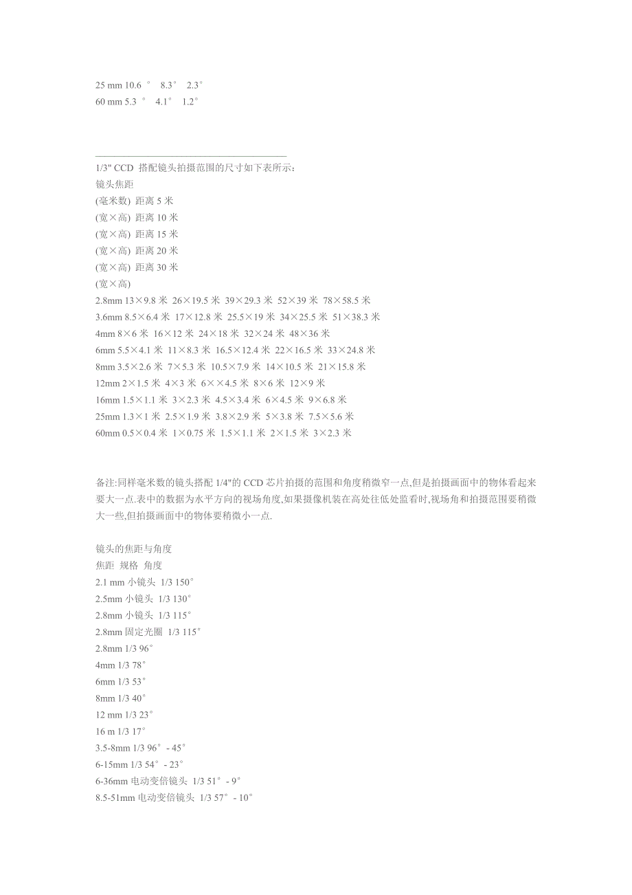 监控摄像机参数解析.doc_第3页