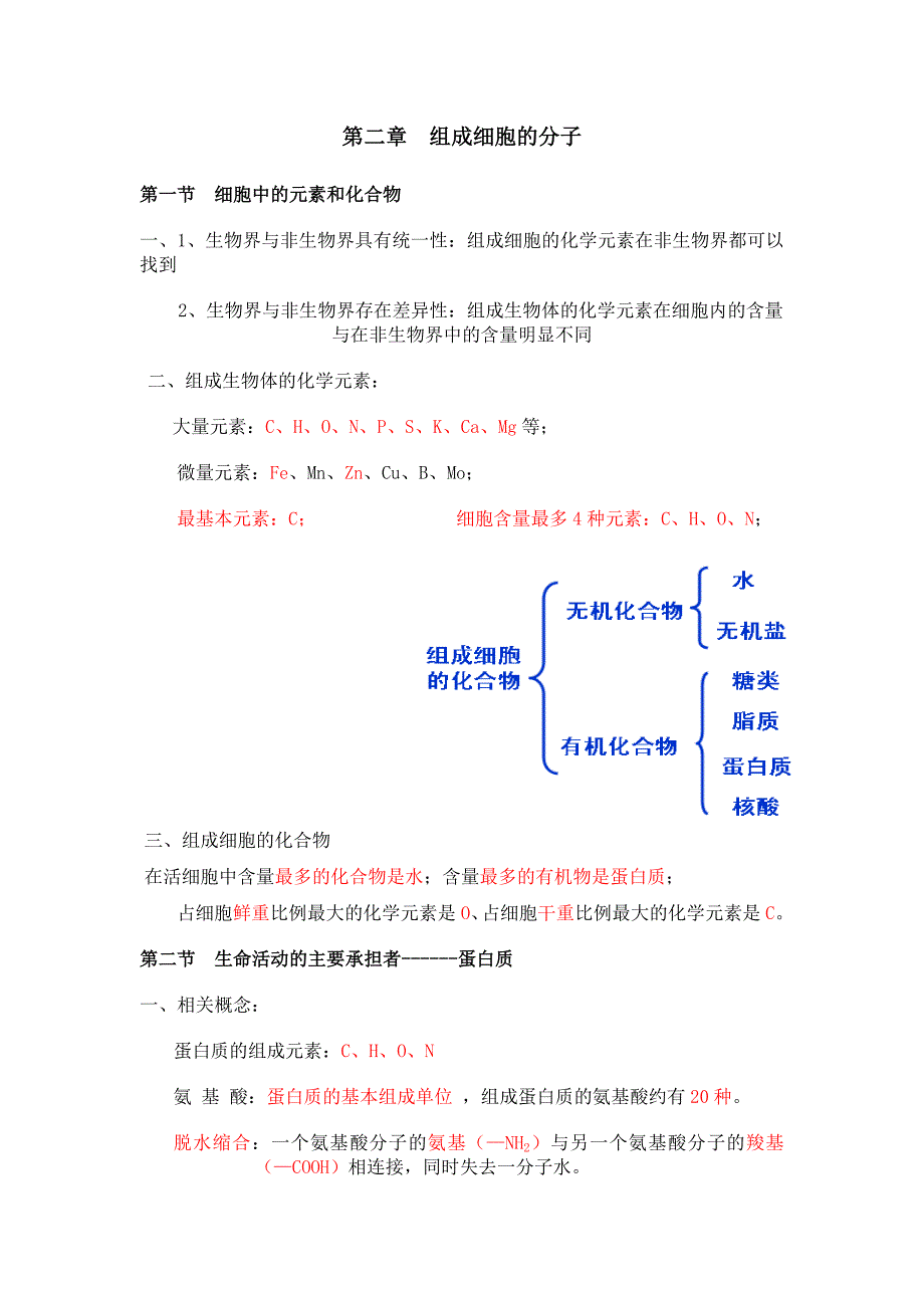高中生物必修一第2章-知识梳理_第1页