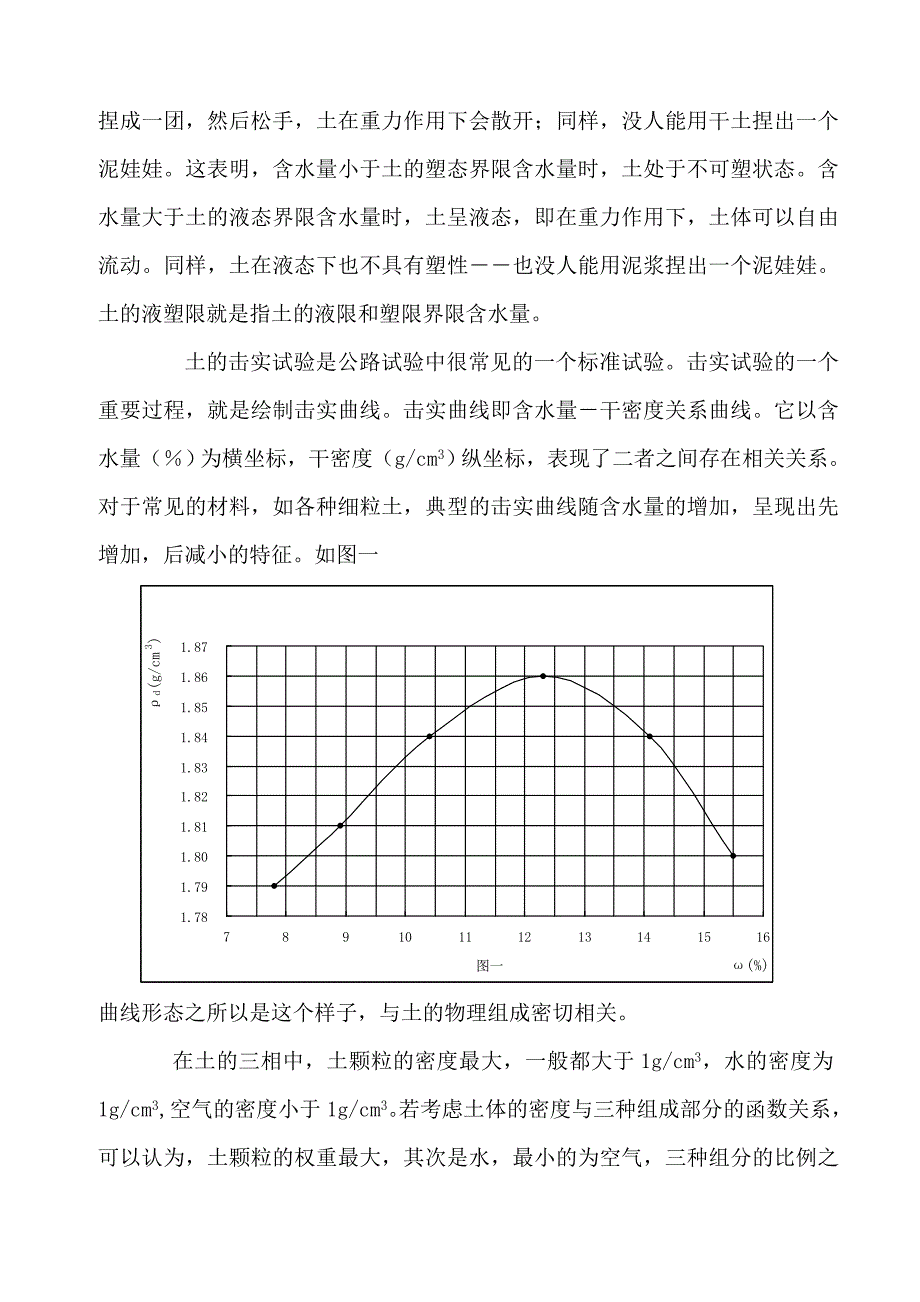 对击实试验的深入研究_第2页