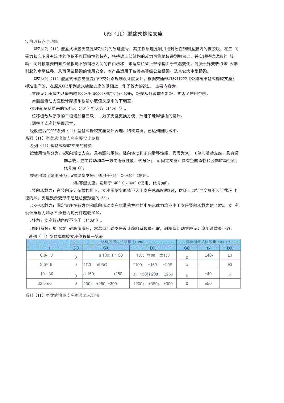 GPZ型盆式橡胶支座安装方法_第1页