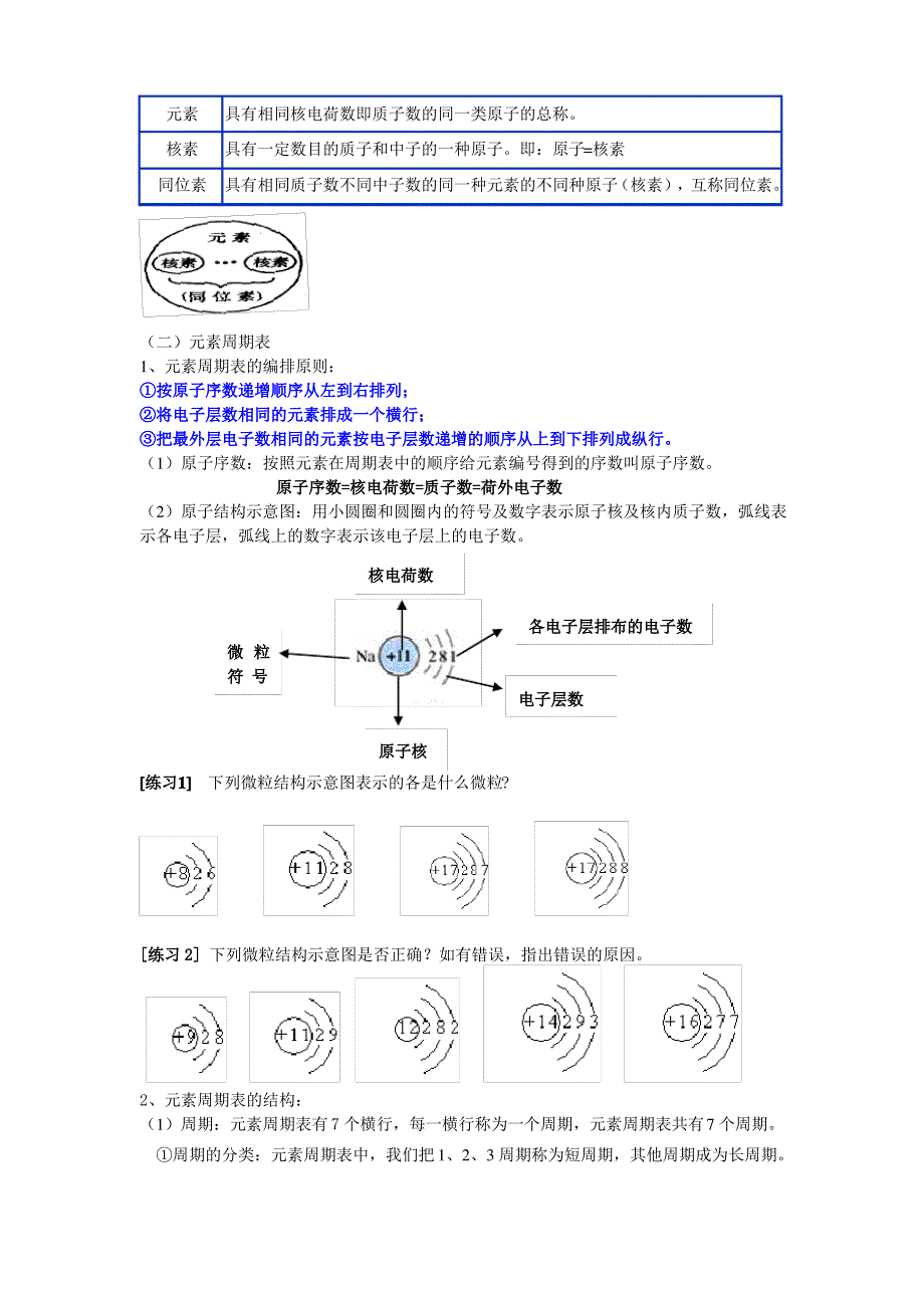 高一必修2化学元素周期表教案_第3页