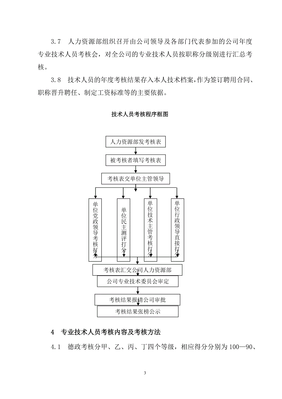 技术人员管理、考核办法(10修订)_第3页