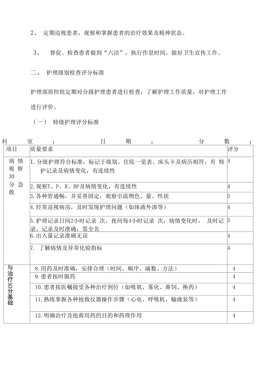 住院患者分级护理管理规定_第4页