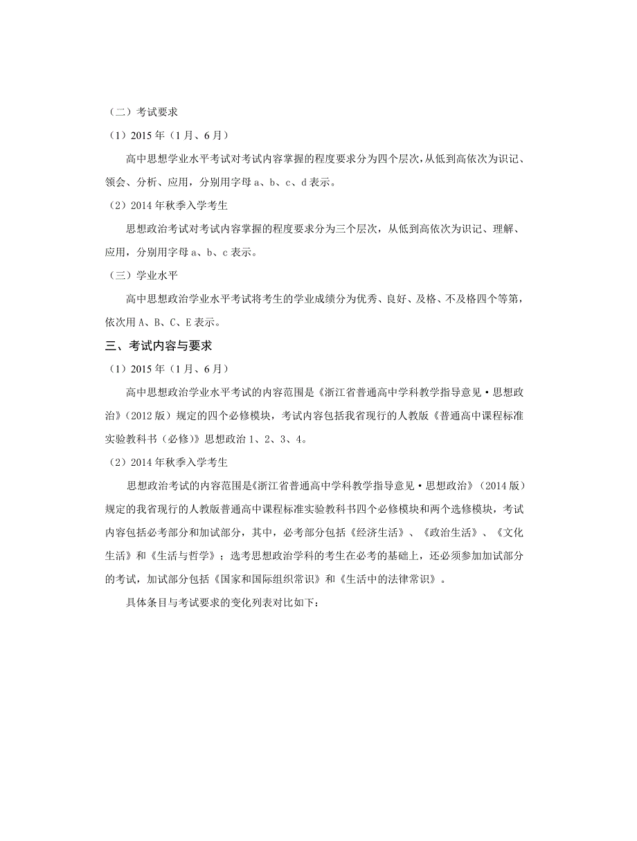 浙江省普通高中学业水平考试暨高考选考科目考试标准思想政治_第2页