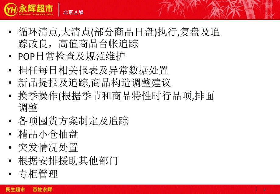 永辉超市食品用品部门课长工作规范ppt课件_第4页