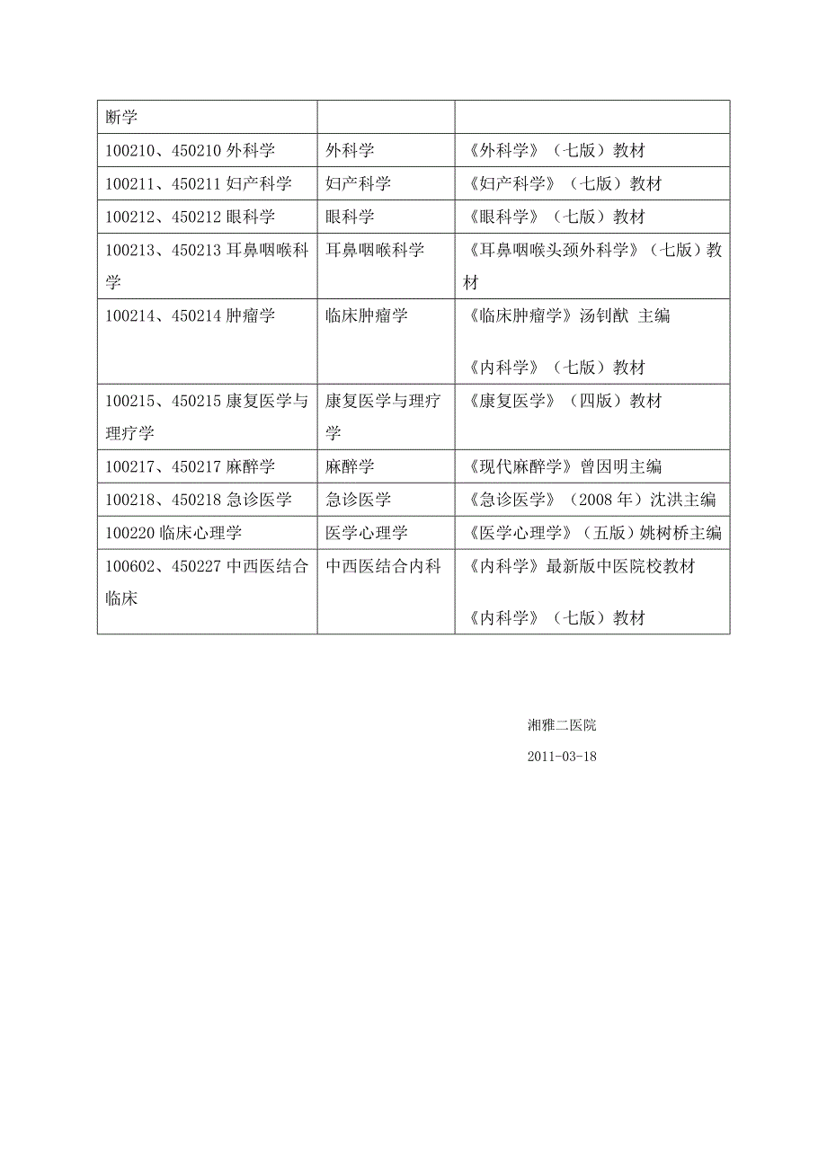 硕士复试科目及参考书.doc_第3页