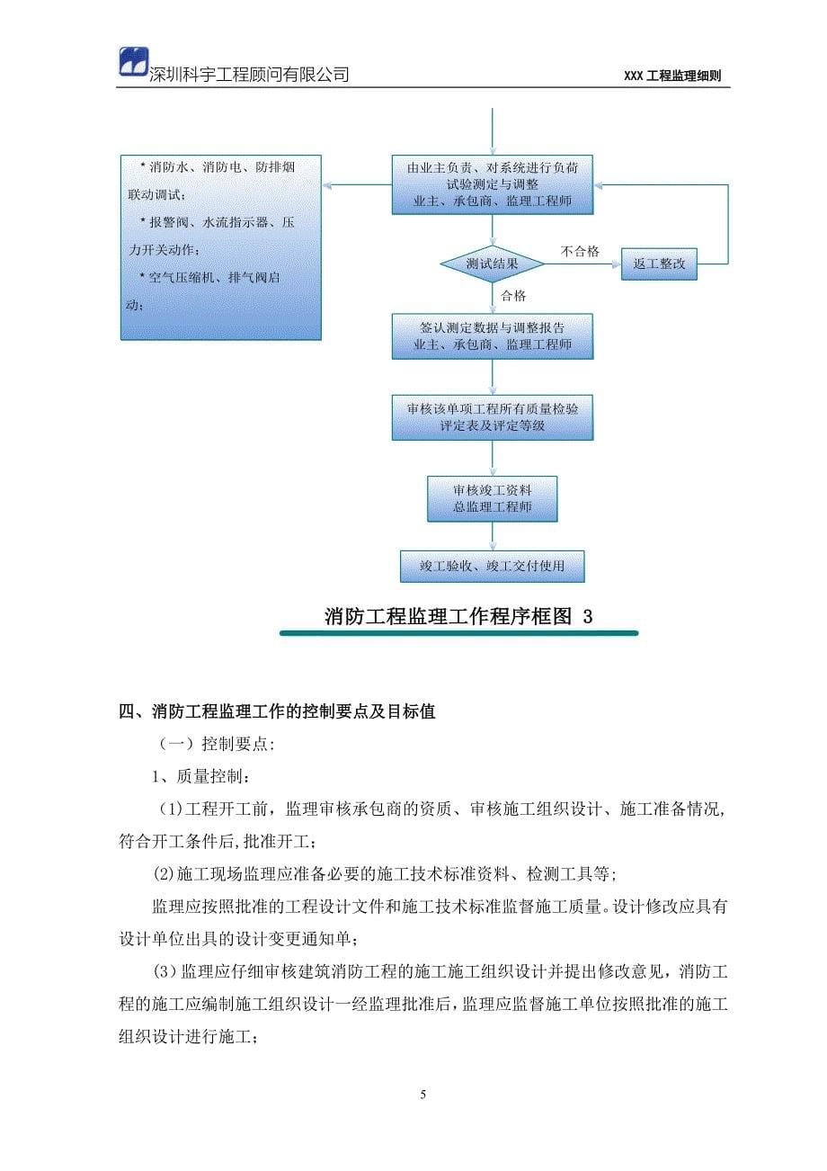 施工管理消防水施工监理细则模版_第5页