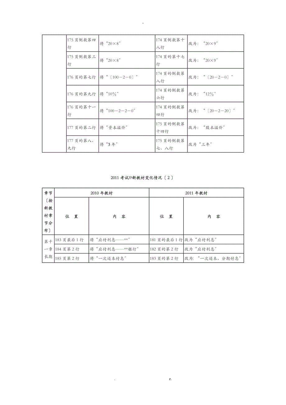 中级会计实务新教材变化情况介绍_第3页