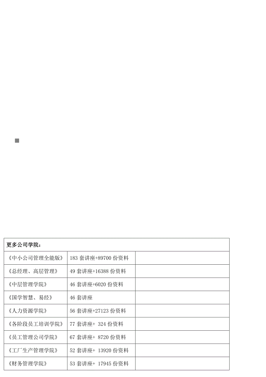 销售与收款循环涉及的主要凭证和会计记录_第1页